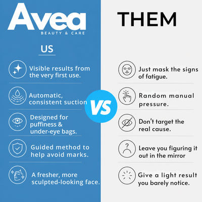 Avea OneSculpt™ face cupping machine