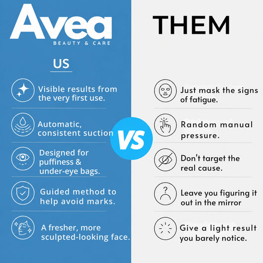 Avea OneSculpt™ face cupping machine